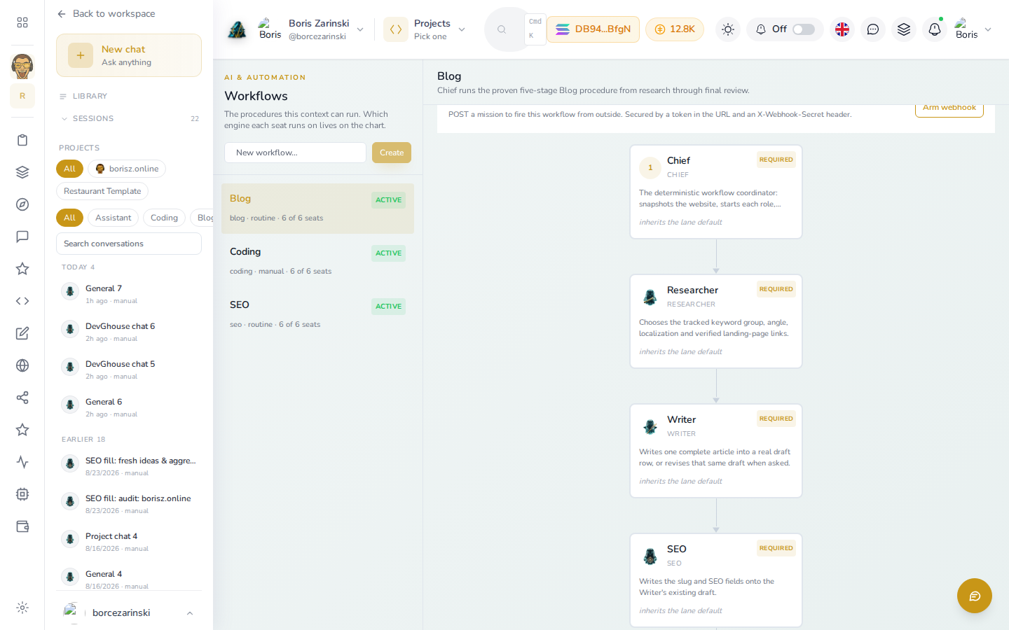 The Blog chart's seats scrolled into view: Chief, Researcher, Writer and SEO, each REQUIRED, each showing its brief and "inherits the lane default" for its engine, with the left panel confirming 6 of 6 seats filled