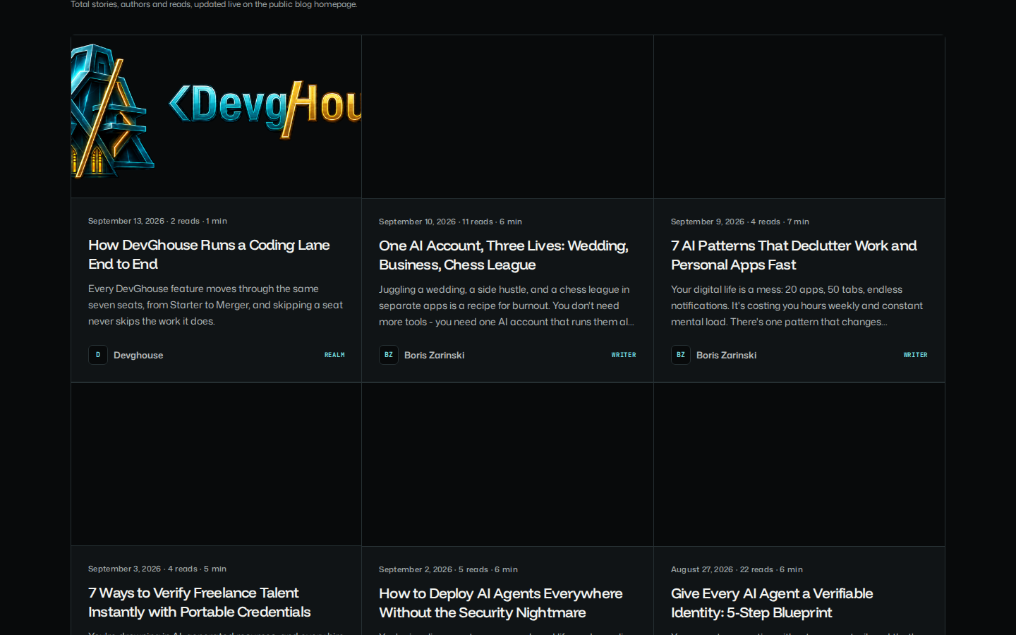 The All stories grid: real published posts with covers, dates, read counts and author bylines