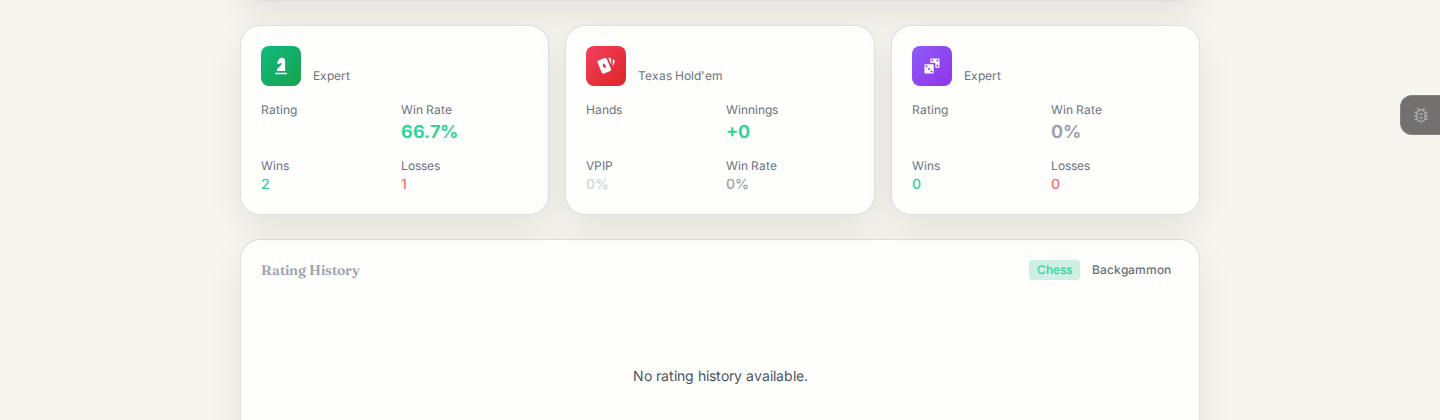 A player's per-game stat cards and rating history