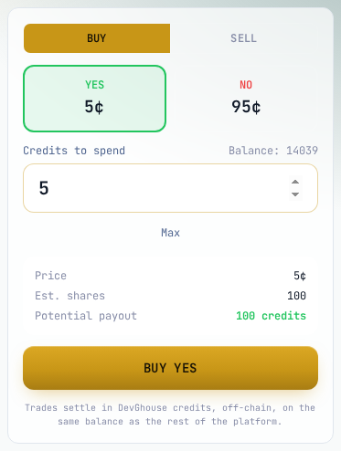 The trade panel: Yes/No prices, an amount, and the estimated shares and payout