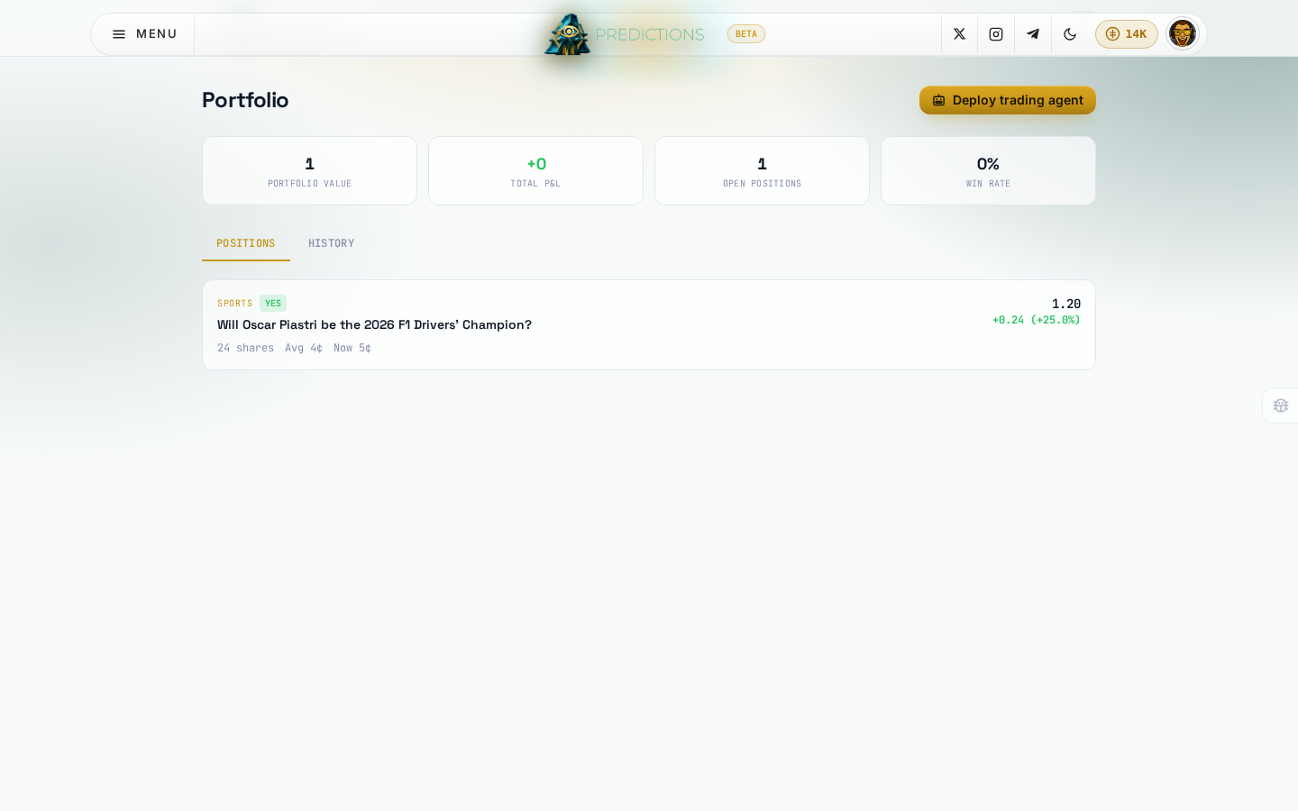 Your portfolio: stats, an open position, and the Deploy trading agent button