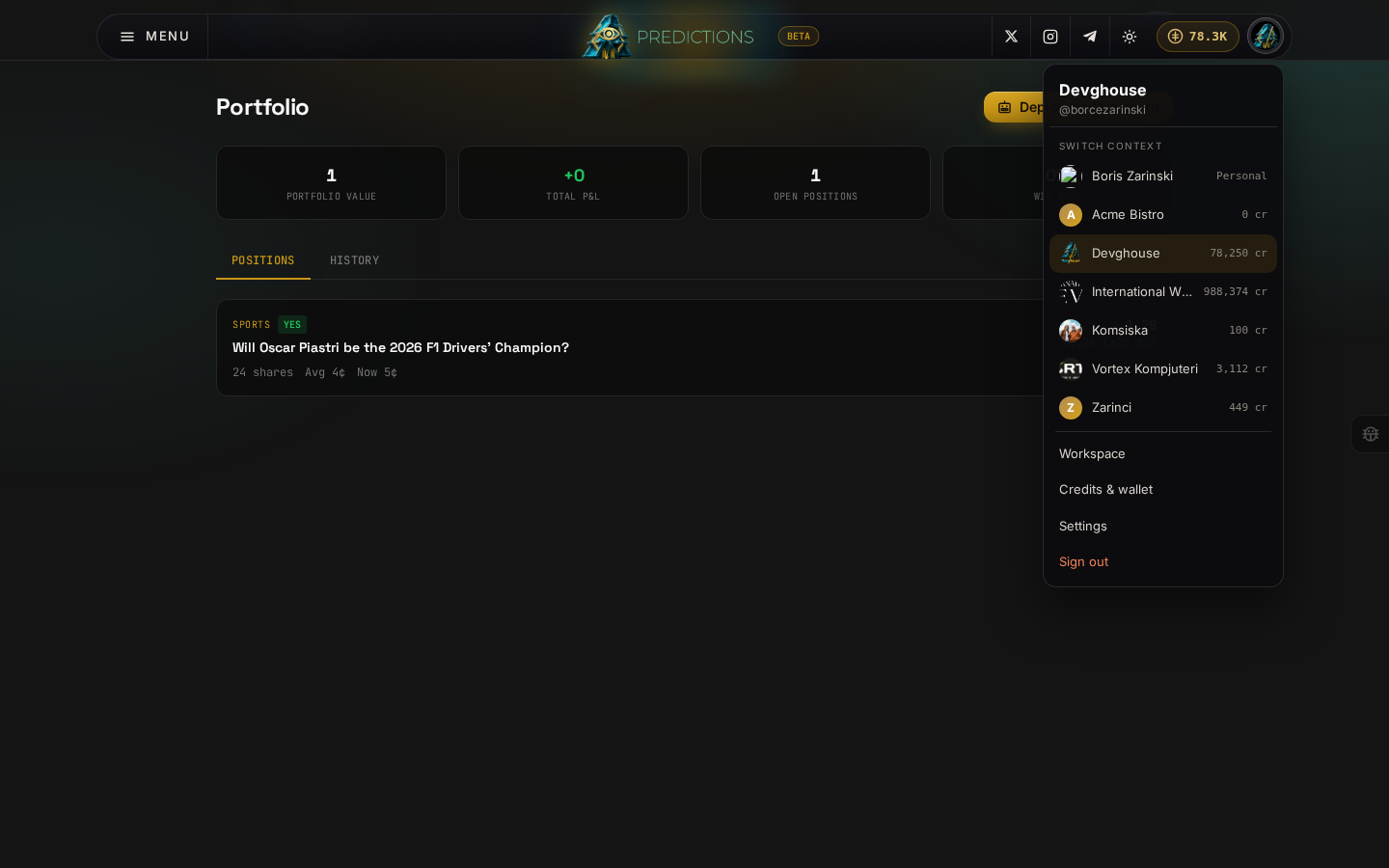 The open account menu over the portfolio page: the real context switcher, Workspace, Credits & wallet, Settings, Sign out