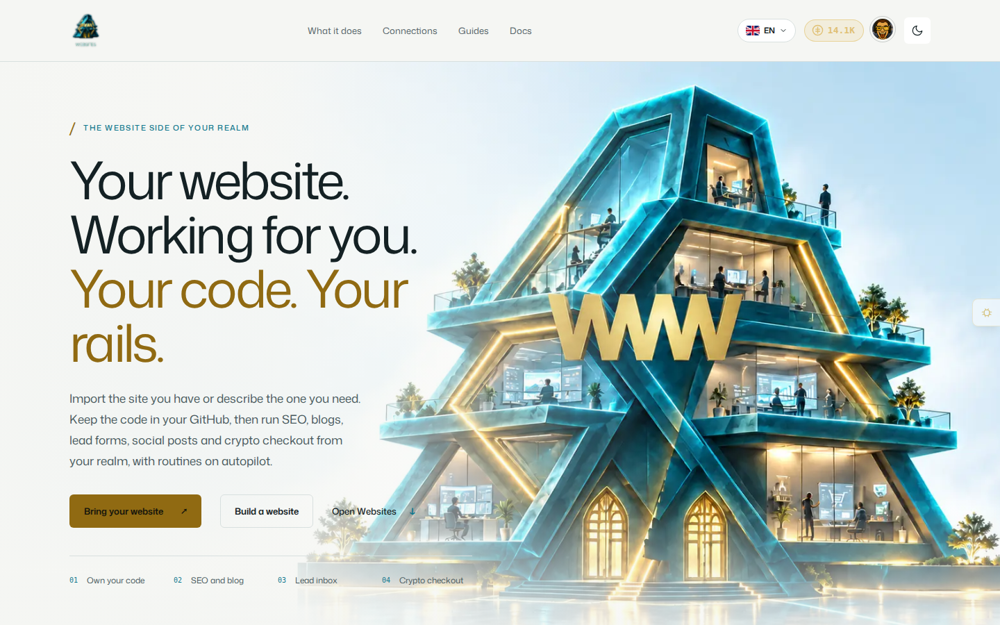 The Websites landing page